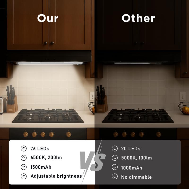 SHINE PAL™ Rechargeable Motion Sensor Cabinet Light