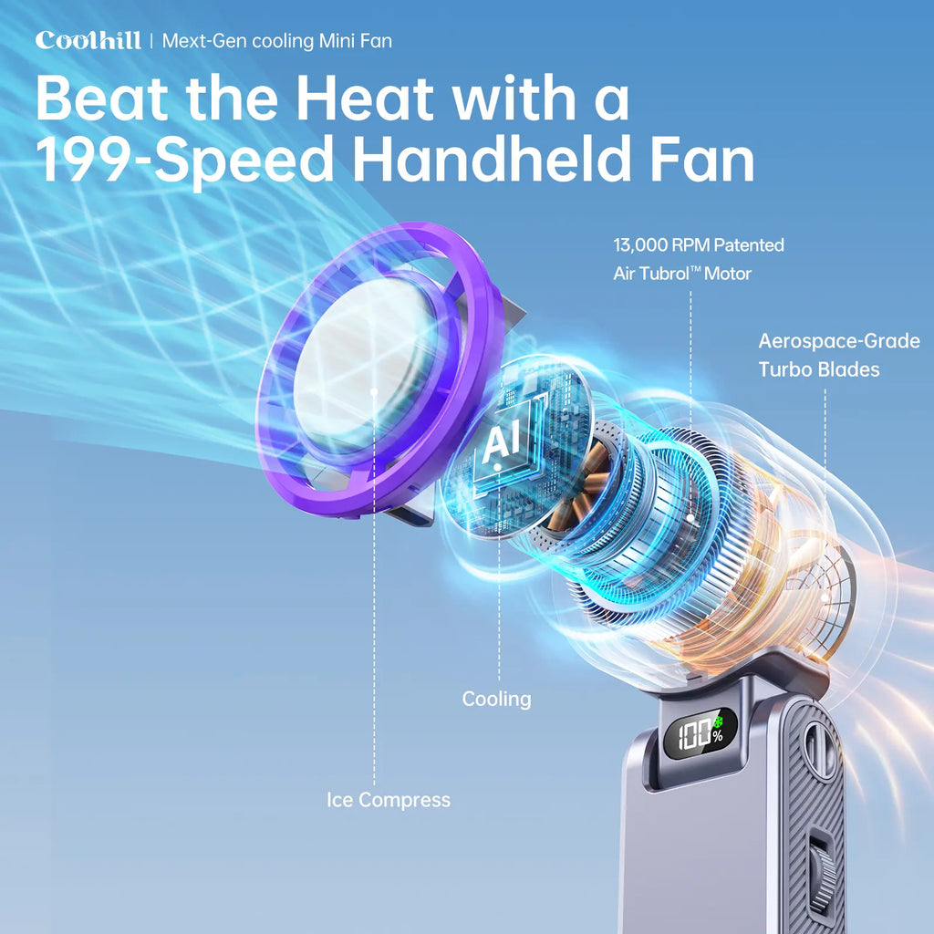 Ultra-Powerful Foldable Turbo Fan (199 Speeds & Smart LED Display)