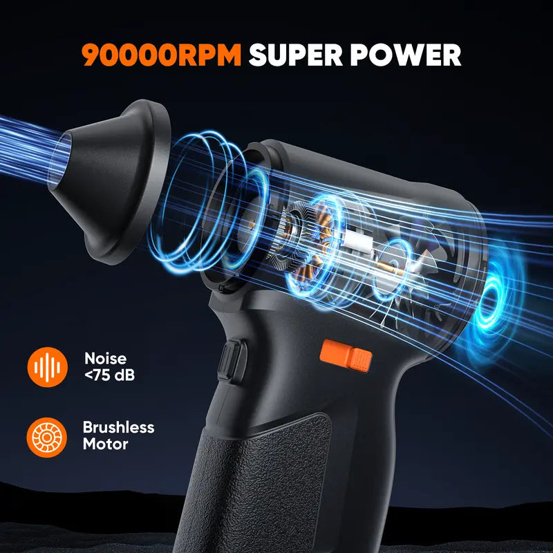 SHEKAR™ Cordless Electric Air Duster (Brushless Motor)
