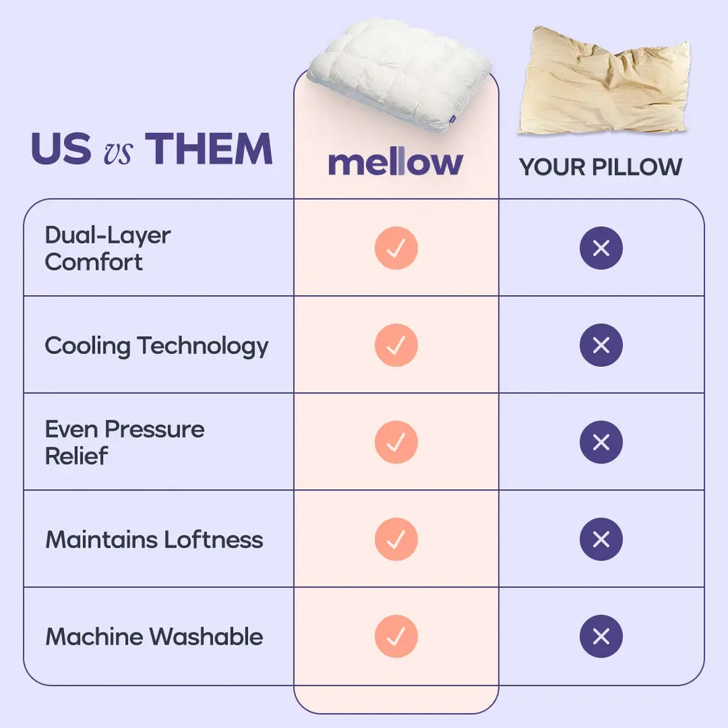 Mellow Puff Pillow | The Ultimate Cloud-Like Cooling Pillow (Puff-Grid Design)