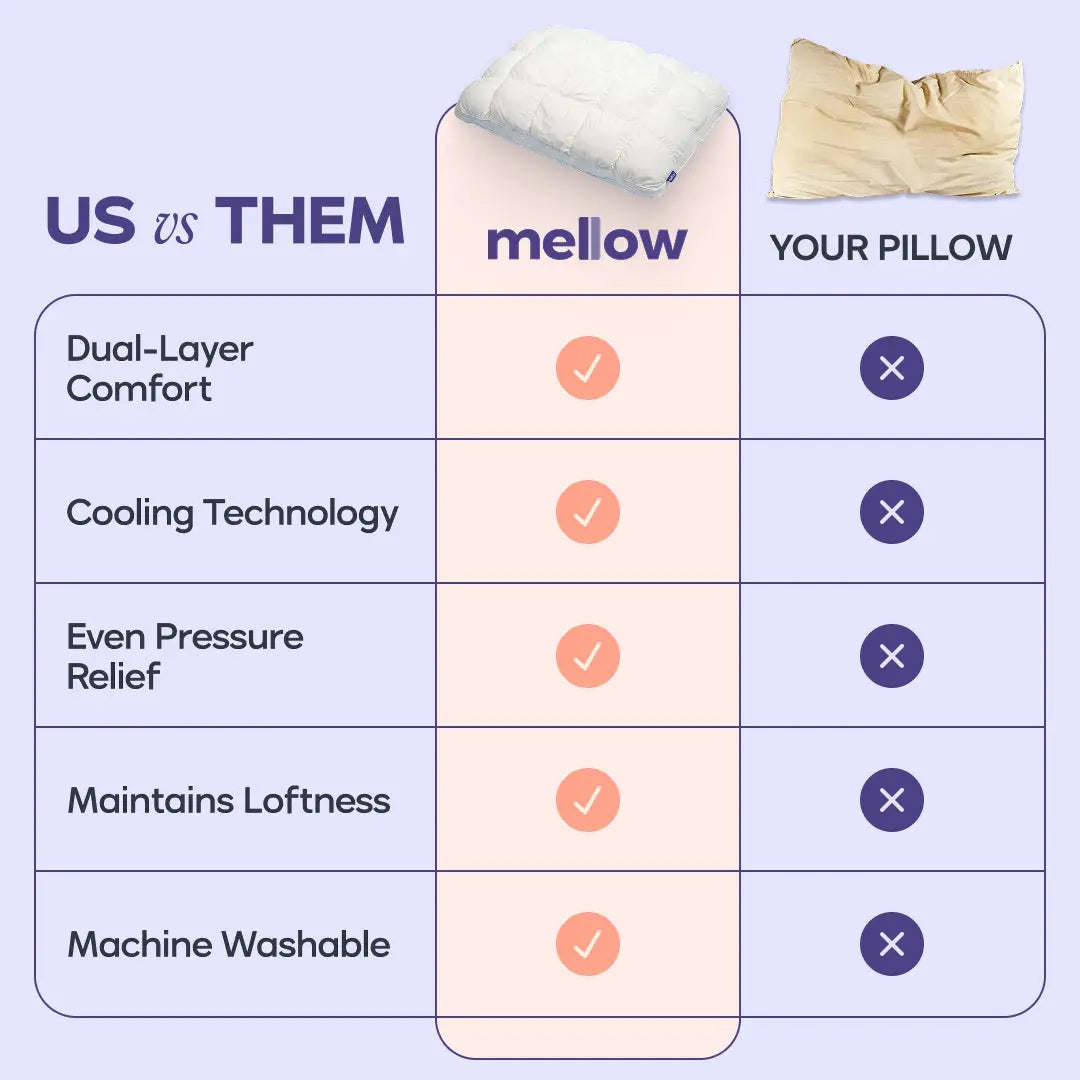 Mellow Puff Pillow | The Ultimate Cloud-Like Cooling Pillow (Puff-Grid Design)