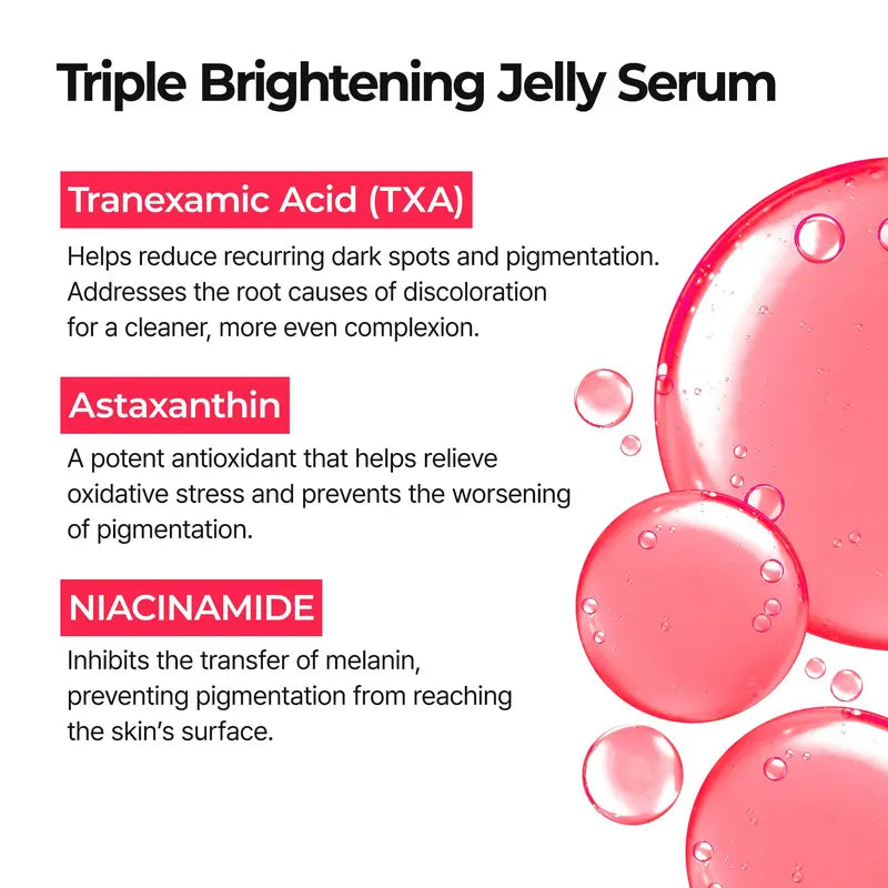 [Dr.Melaxin Official] TX Astaxanthin Radiance Upgrade Ritual Set | Cyano Pink Spicule Serum + Triple Brightening Jelly Serum + Hydrogel Mask + Overnight Wrapping Mask