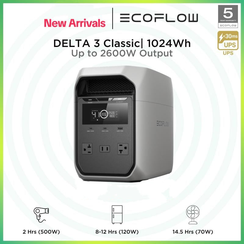 EcoFlow DELTA 3 Classic Power Station | LiFePO4 Battery, Fast Solar Charging – Portable Backup Power for Home, Caravan & Camping