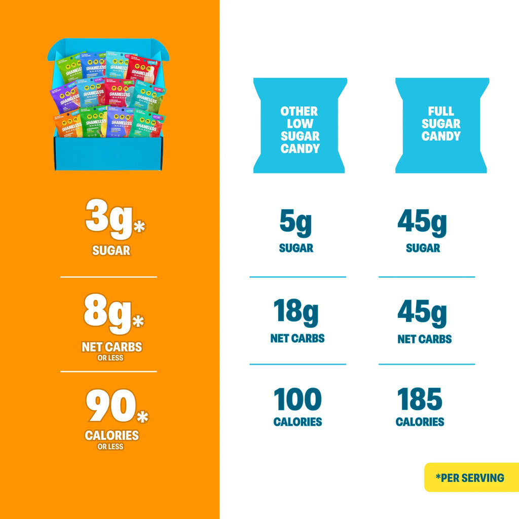 Shameless Snacks 12-Flavor Fruit Gummies Bundle | Low Sugar, Keto-Friendly & Gluten-Free – Healthy Snack Variety Pack with Classic & New Flavours