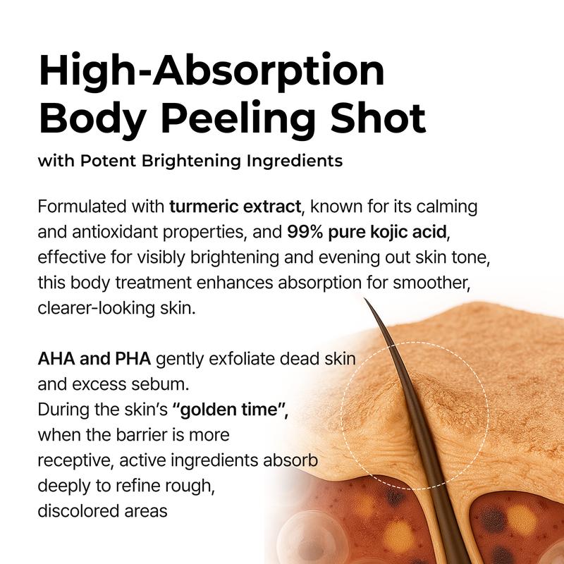 Dr.Melaxin Peel Shot Keratin Spray | Kojic Acid + Turmeric – Exfoliate, Clear Pores & Brighten Skin