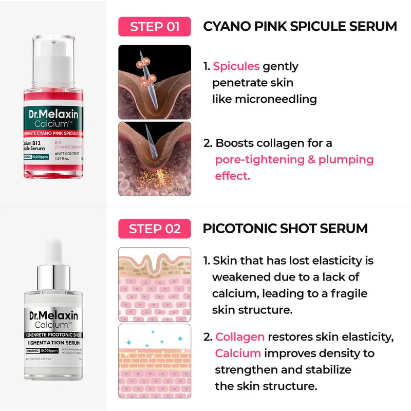 Dr.Melaxin 3-Step Firming & Brightening Skin Reset Set