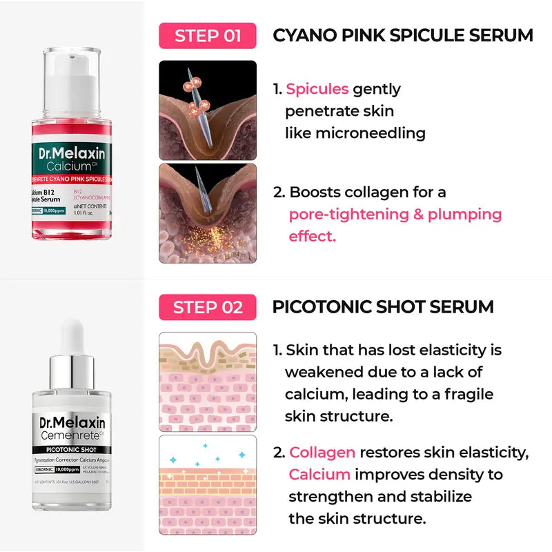 Dr.Melaxin™ Dark Spot Correcting & Peeling Care Set