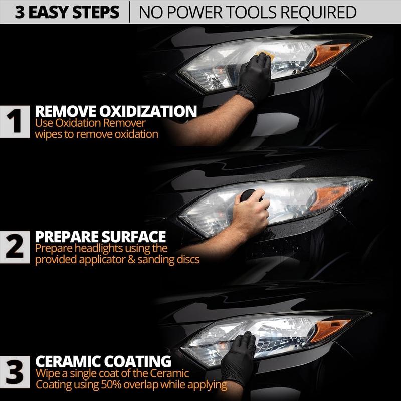 QIFOR Headlight Restoration Fluid | UV Protection & Crystalline Coating – Restore Yellowed, Oxidised Headlamps to Crystal Clear