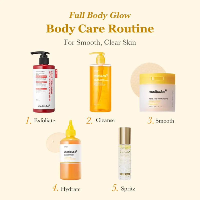 medicube™ Smooth & Clear Body Care Set