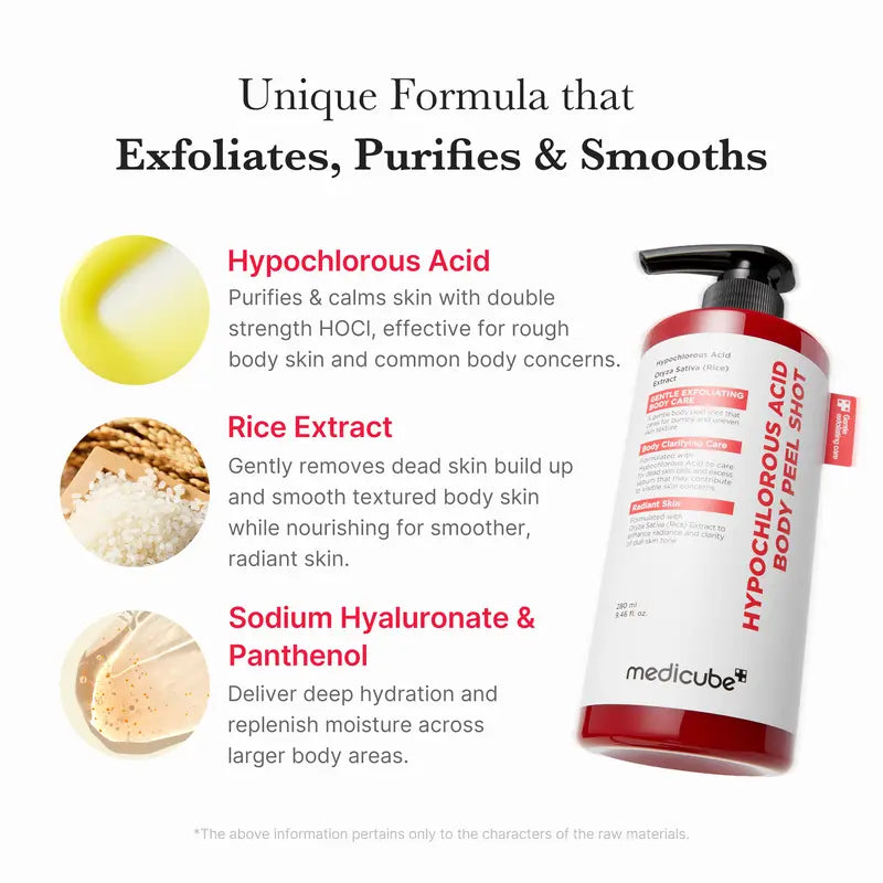 medicube™ Smooth & Clear Body Care Set