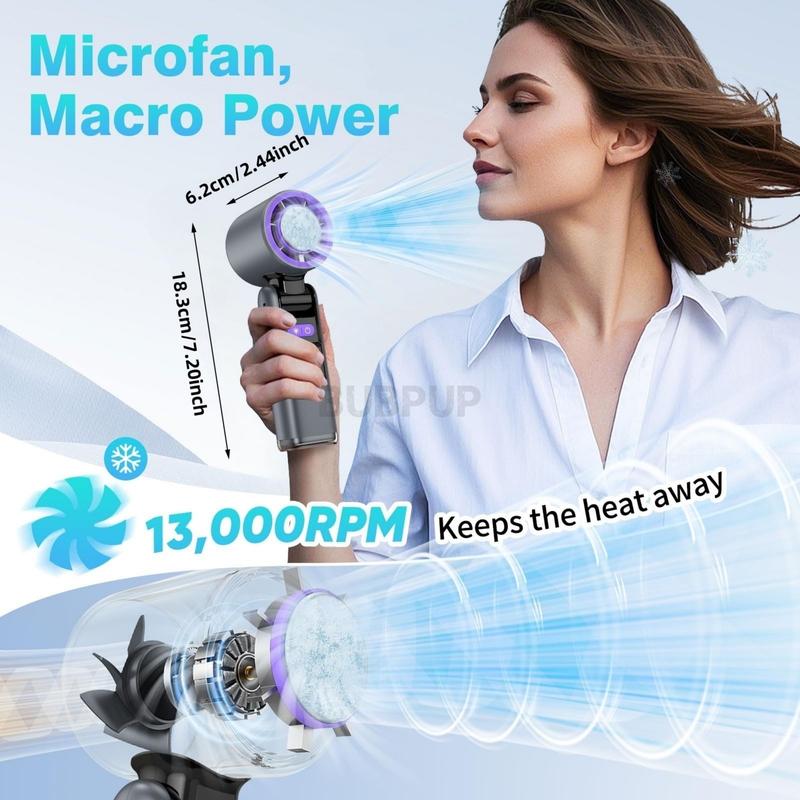 Ultra-Powerful Mini Turbo Fan (Pocket-Sized Commuter Cooling & 5 Speeds)