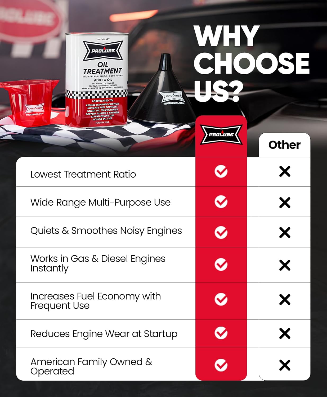 Prolube Oil Treatment | Reduces Friction & Fuel Consumption – Engine Protection for Cars, 4WDs, Boats & Trucks