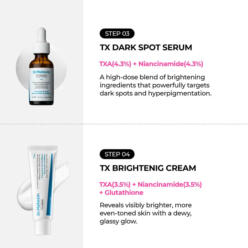 [Dr.Melaxin Official] Bright & Smooth Skincare Set Total Care Set for Glow Glass Skin Set Pore Refinement, and Spot Treatment cleansing korean skin care Set
