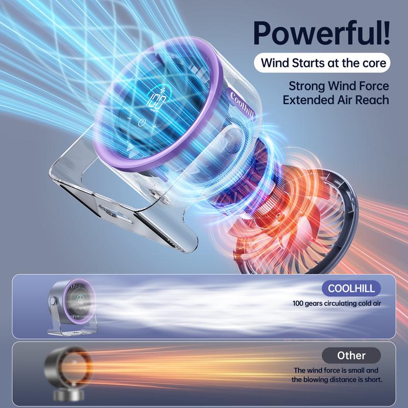 Coolhill Turbo Desk Fan | 100-Speed Digital Display – Rechargeable, Low Noise & Portable for Office, Bedroom & Travel