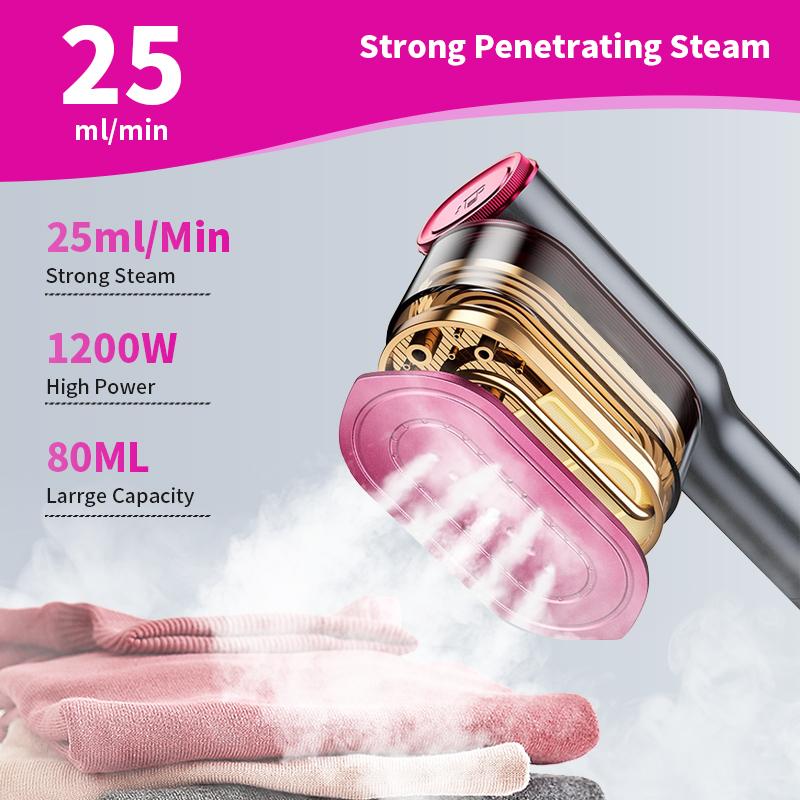 Dr.Flash Handheld Garment Steamer with LED Display