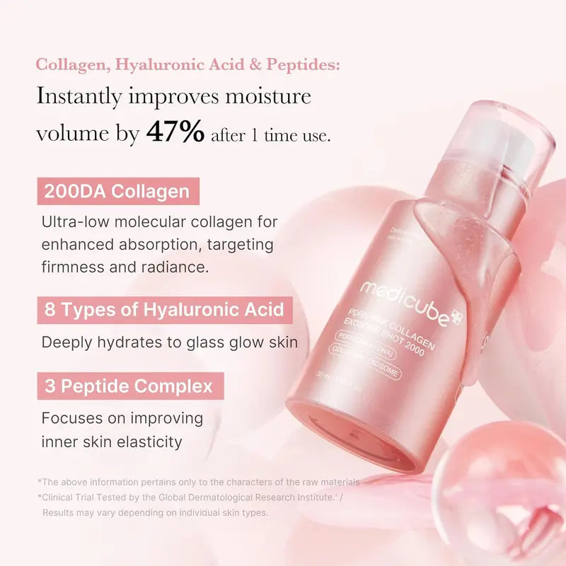 medicube™ PDRN Collagen 7-Step Anti-Aging Skincare Kit