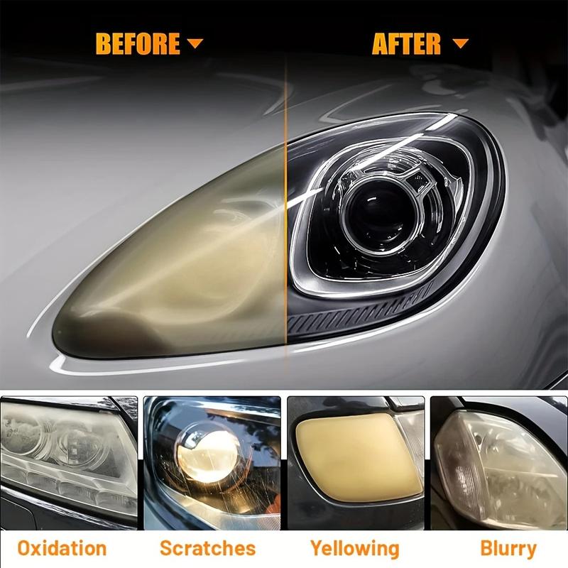 QIFOR Headlight Restoration Fluid | UV Protection & Crystalline Coating – Restore Yellowed, Oxidised Headlamps to Crystal Clear