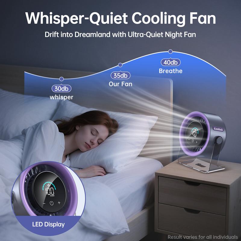 Coolhill Turbo Desk Fan | 100-Speed Digital Display – Rechargeable, Low Noise & Portable for Office, Bedroom & Travel