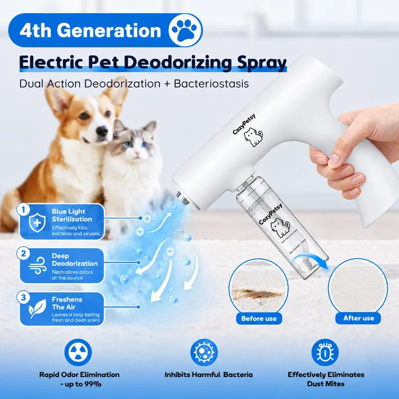 Blue Light Nano Deodorizing Spray Gun Kit