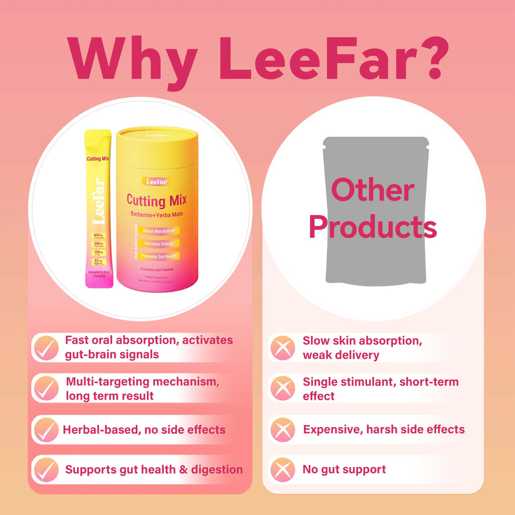 LeeFar Strawberry Açaí Cutting Mix | Premium Shred & Lean Fitness Support
