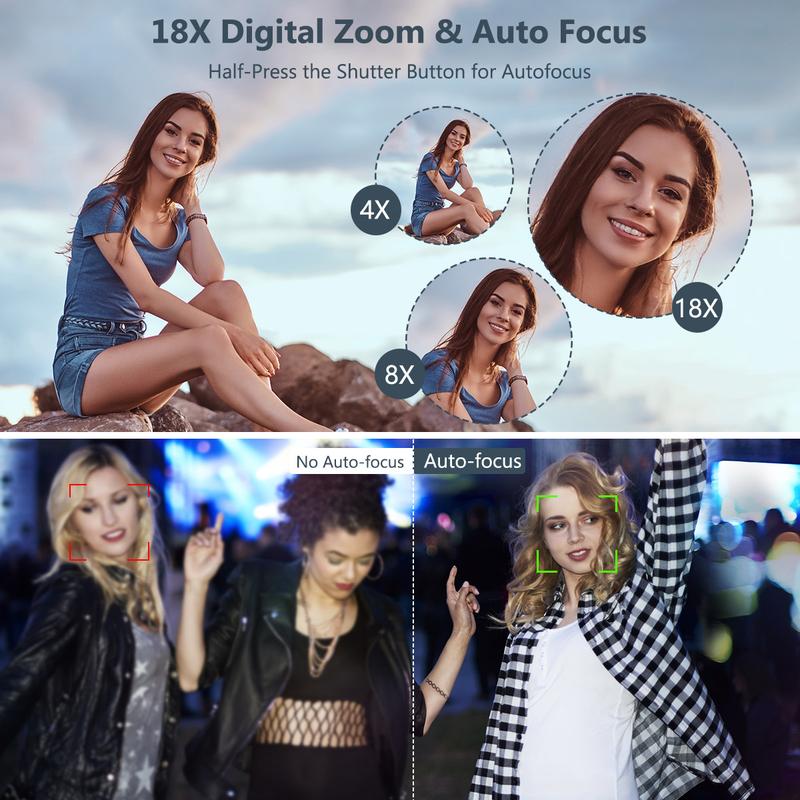 4K Digital Camera for Photography | 64MP with 180° Flip Screen, 18X Zoom & 32GB Card – 2 Batteries Included, Ready to Shoot