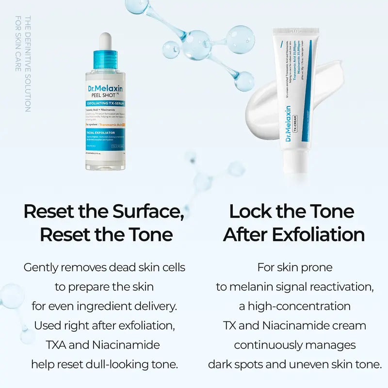 Dr.Melaxin Dark Spot Corrector Set for Face & Body