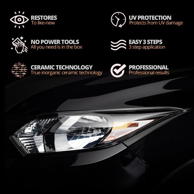 QIFOR Headlight Restoration Fluid | UV Protection & Crystalline Coating – Restore Yellowed, Oxidised Headlamps to Crystal Clear