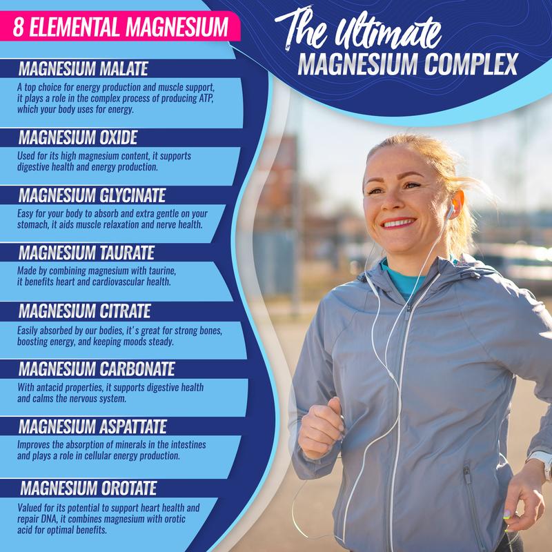 AusVit 8‑Magnesium Complex